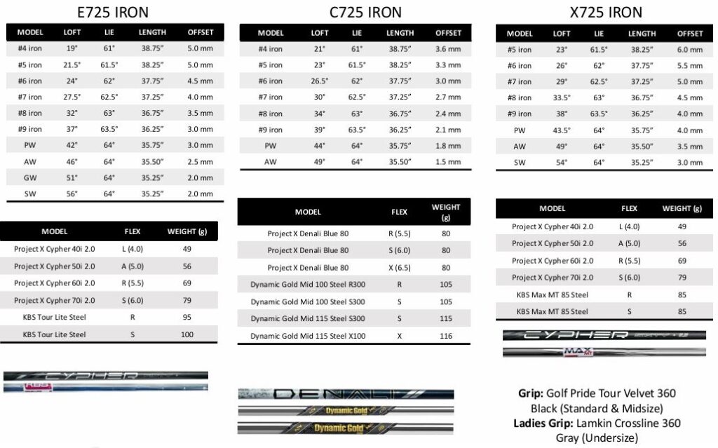 Golf Pride Tour Velvet E725 Iron – C725 Iron – X725 Iron