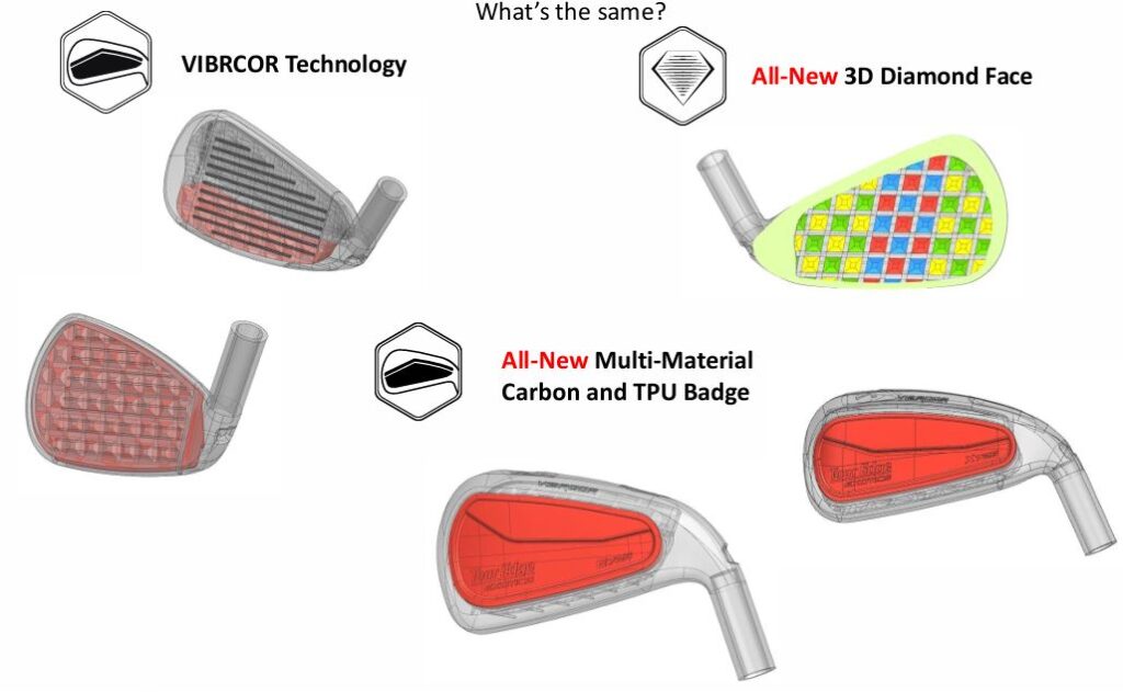 Vibrcor Technology Multi-Material Carbon And Tpu Bagde
