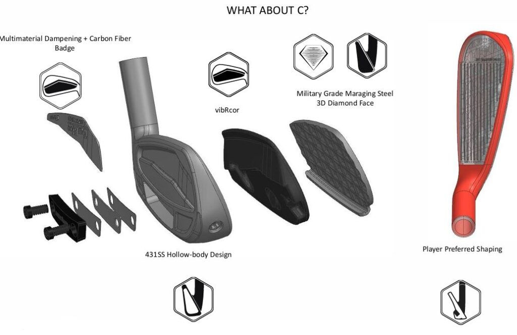 Military Grade Maraging Steel – Player Preferred Shaping