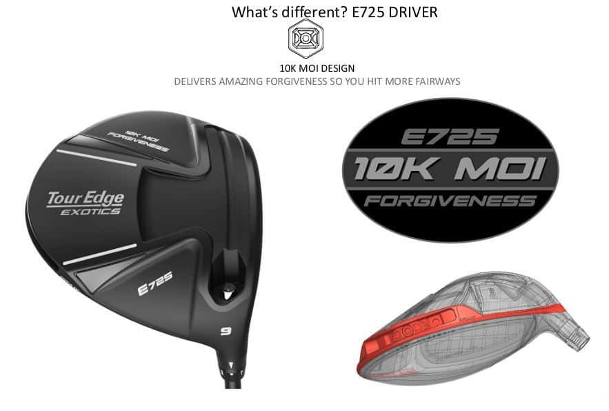Differences In Moi Forgiveness