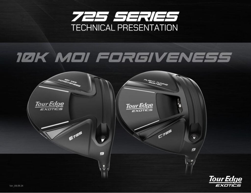 A Pair Of Golf Clubs